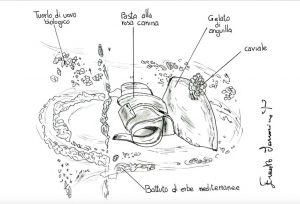 Chef's design ovvero le ricette dei grandi chef e i loro disegni preparatori, raccolte da Francesca Tagliabue, pubblicate da Nomos Edizioni.