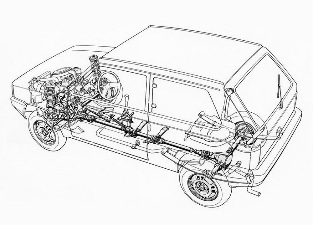 Fiat Panda 4x4 è stata un colpo di genio del Marketing FIAT. Il Lingotto ha saputo trasformare l’erede della 500in un’auto dalla doppia natura