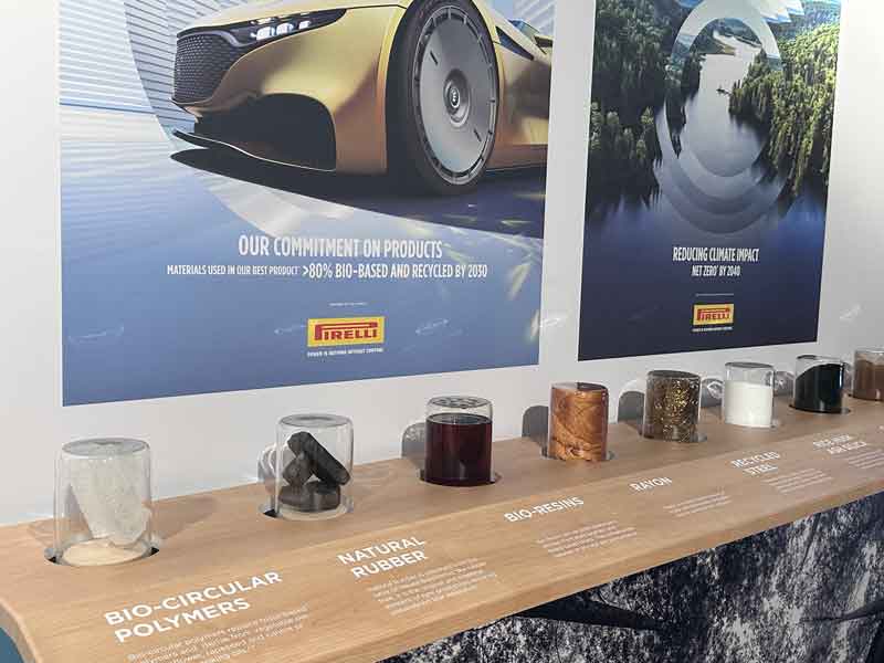 Pirelli P Zero E il pneumatico ultra performante ed ecosostenibile che guarda al futuro
